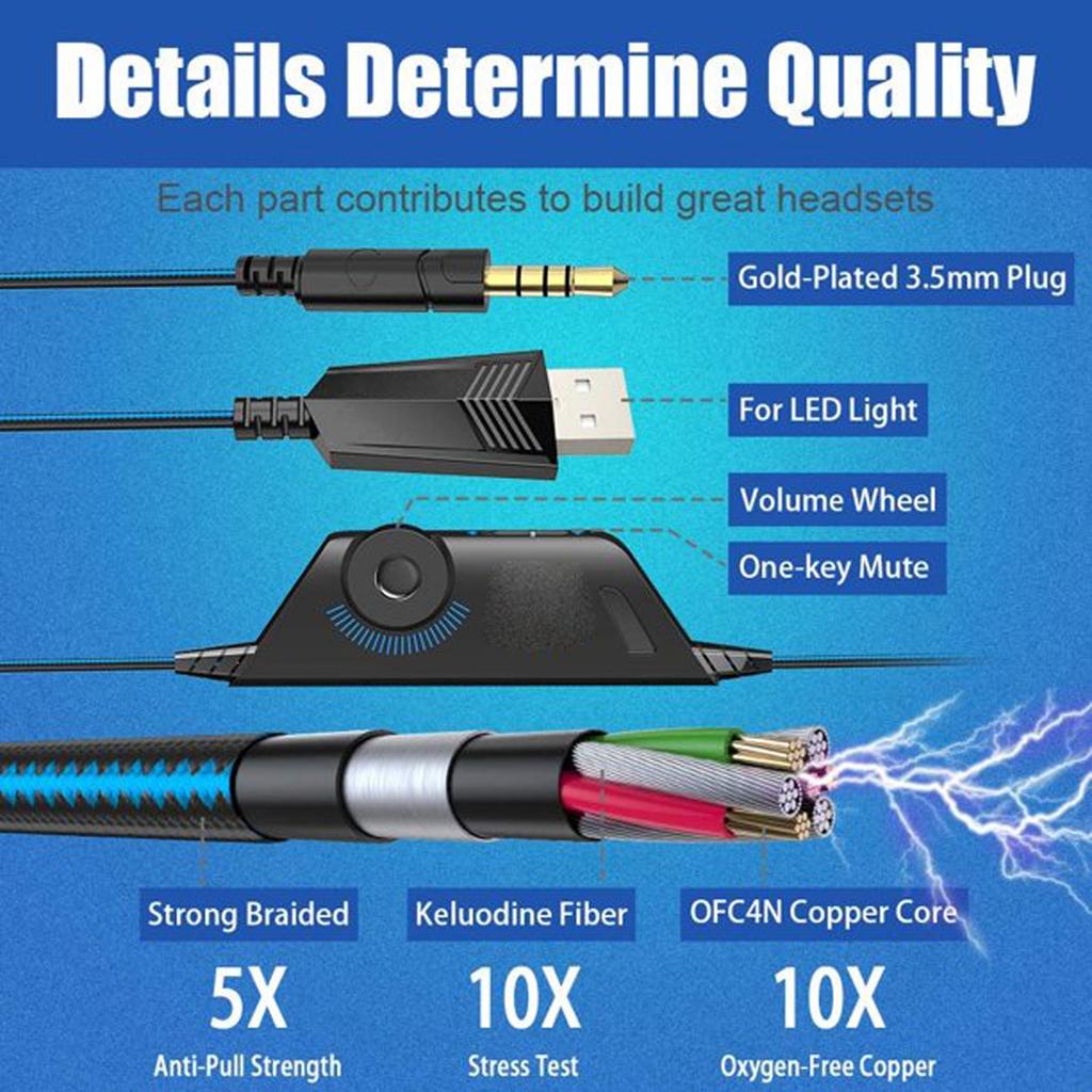 3.5mm Over Ear Game Headset, Gaming Headset with Noise Isolating Microphone, LED Light, Volume Control for Laptop,