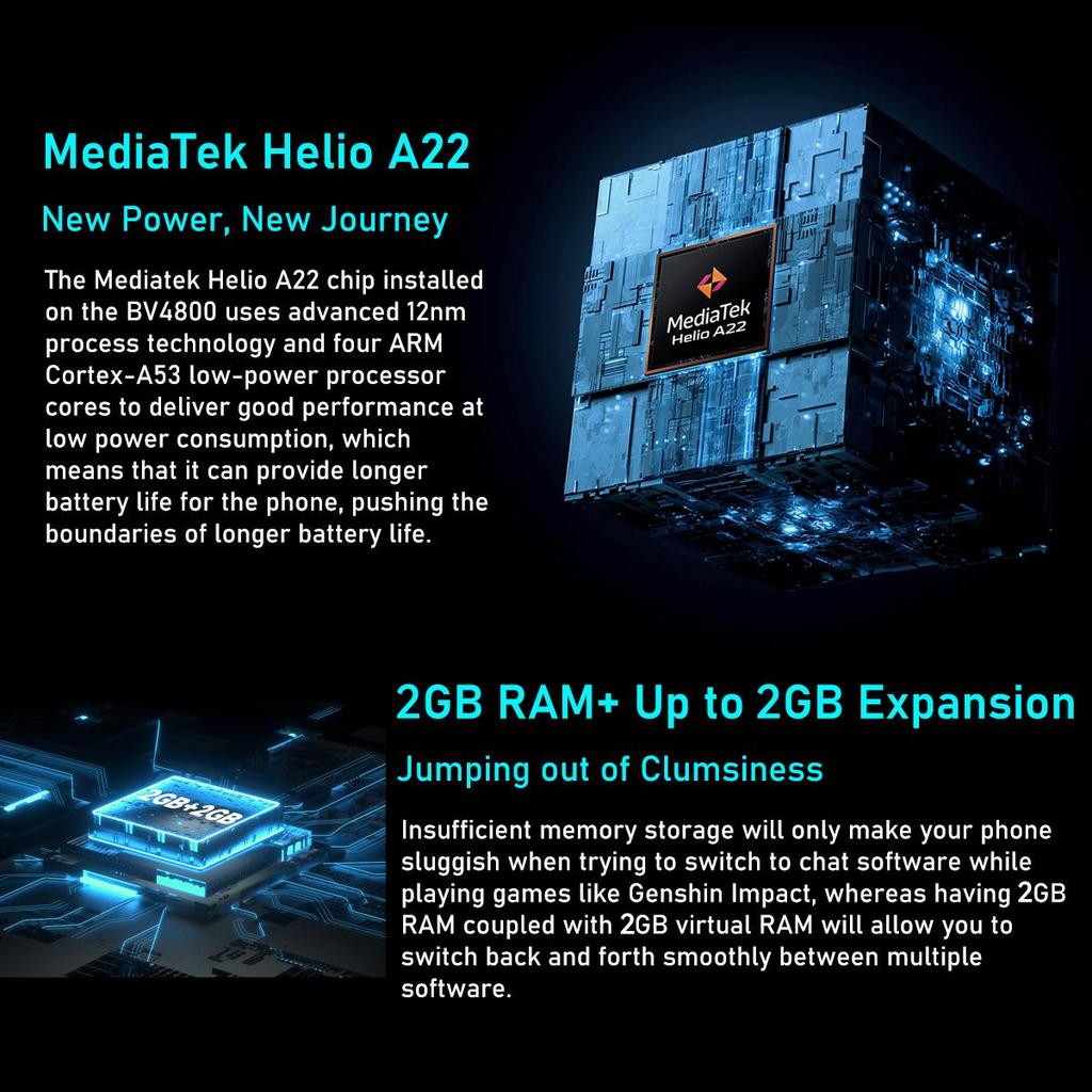 Refurbished Blackview BV4800 smartphone 2/4GB 32/64GB 5180mAh Andriod 13 Rugged Phone