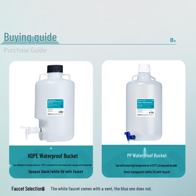 BKMAMLAB Laboratory Waste Liquid Collection Bucket