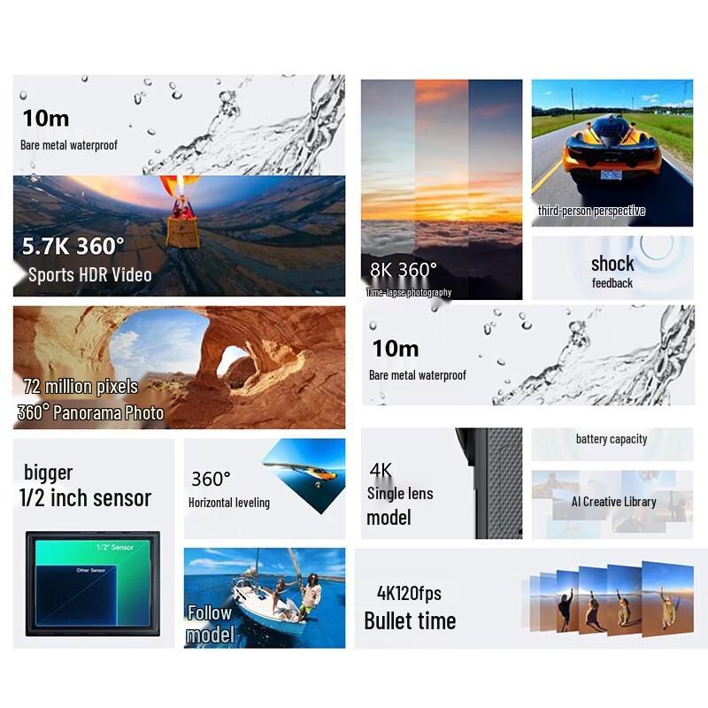 Insta360 X3 5.7K 360-Degree Panoramic Action Camera (CN version)