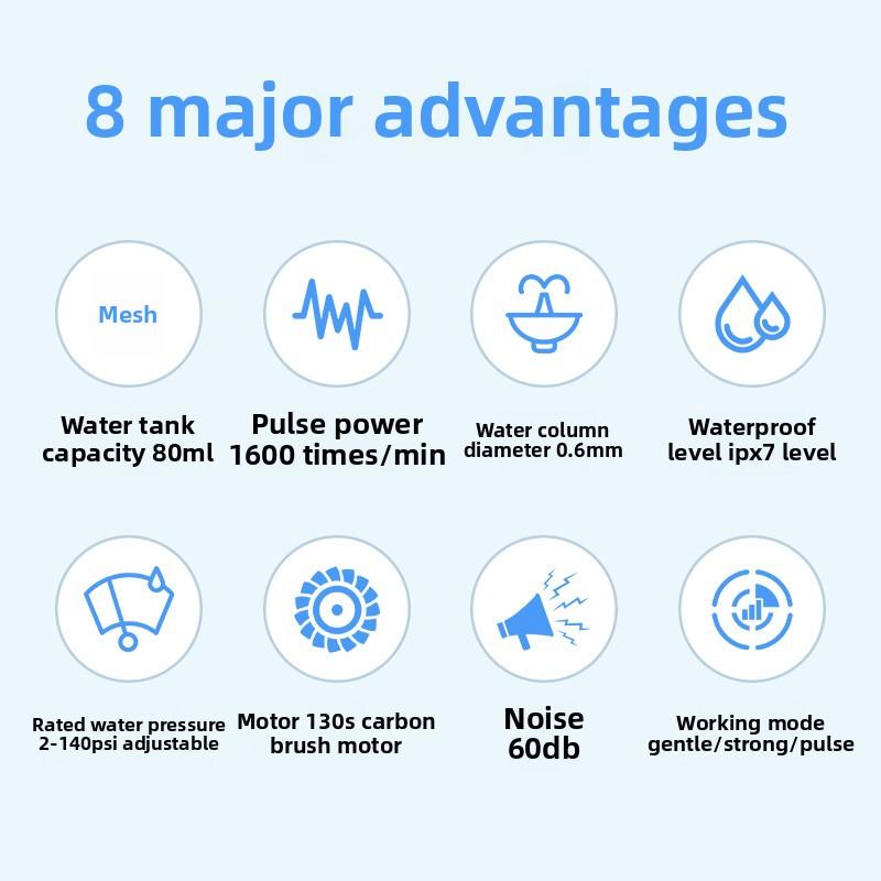 Duș Bucal Dentar Ortodontic Special Portabil Casnic Curățător Oral Dentar cu Apă Ață Dentară Mini Curățător Electric