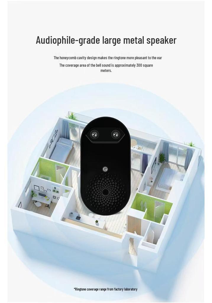Ultra-Long Distance Smart Wireless Doorbell with One-Button Caller for Elderly and Patients