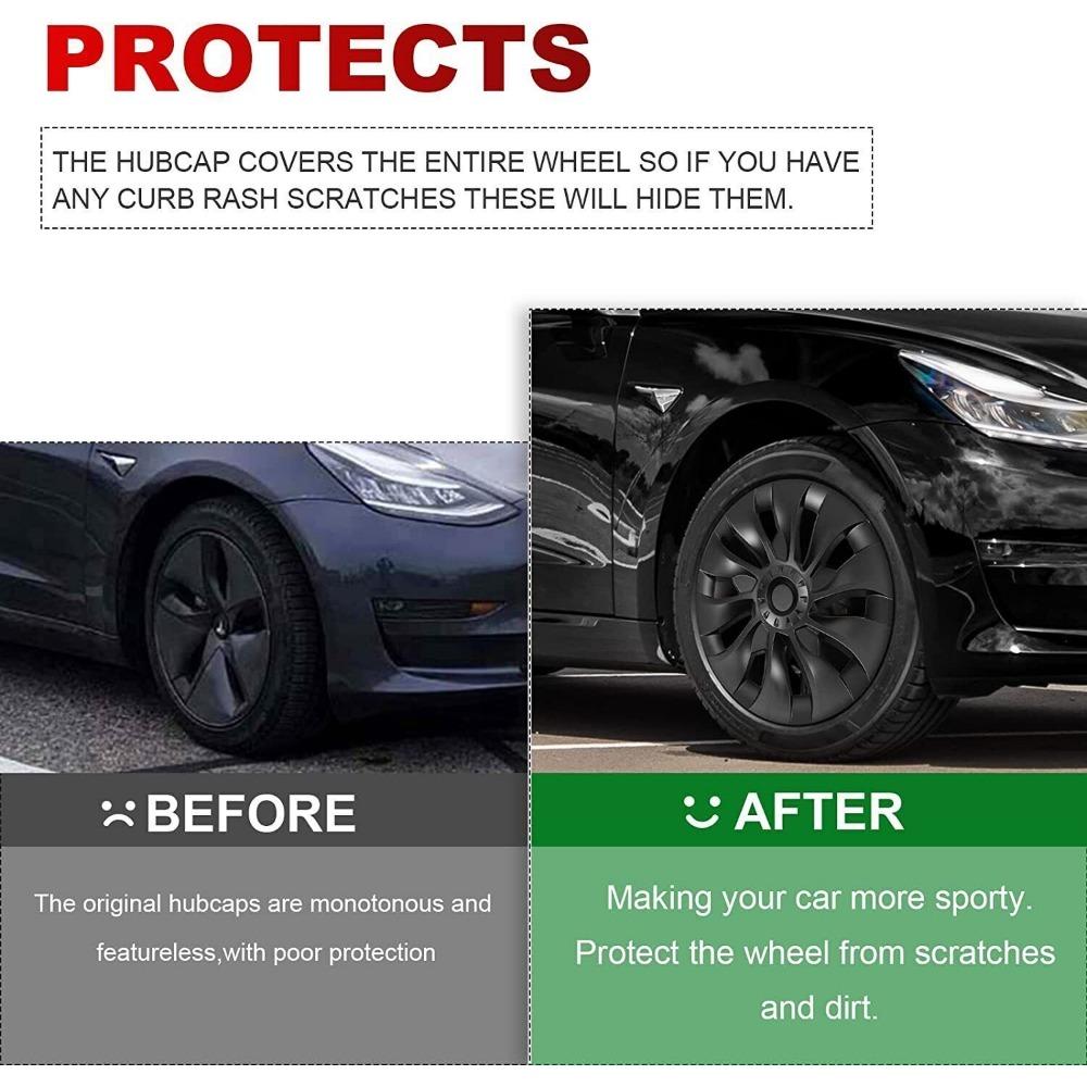 For Tesla Model 3 2017-2023 Wheel Protection Covers Hub Caps Fit 18 Inch Wheel