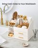 Lolalet Makeup Organizer with PU Spacious Skincare Storage Display Case for and Beauty for Vanity and Easy To Clean Cream Drawer, Leather, Holder,