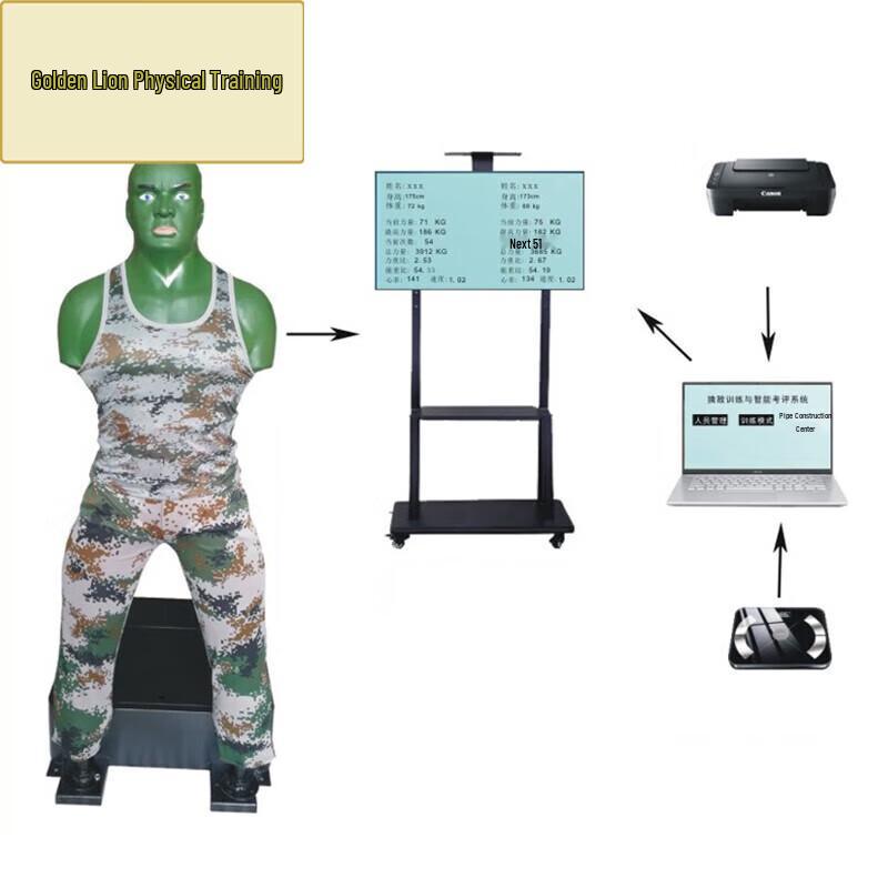 Golden Lion Combat Training Smart Evaluation System