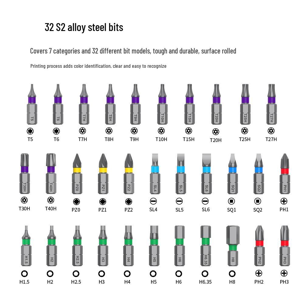 34-in-1 Multi-Function Ratchet Screwdriver Set