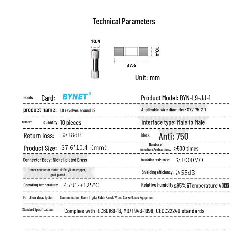BYNET E1 75 Ohm Coaxial DDF Connectors & Adapters
