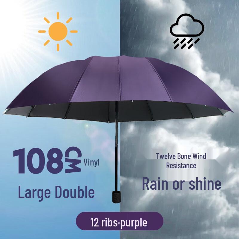 12-Rib Oversized Manual Black-Coated Storm Umbrella