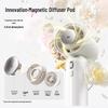 Jisu Portable Aroma Bladeless Fan