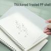 Spiral Bound A5/B5 Notebook: Lined, Grid, & Blank Pages, Ideal for Students and Planning