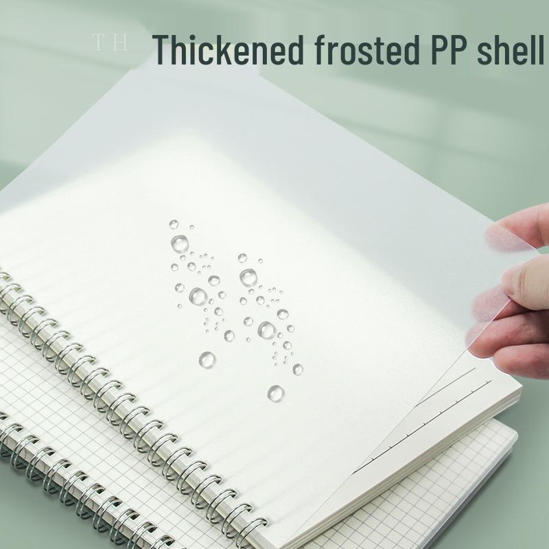 Spiral Bound A5/B5 Notebook: Lined, Grid, & Blank Pages, Ideal for Students and Planning