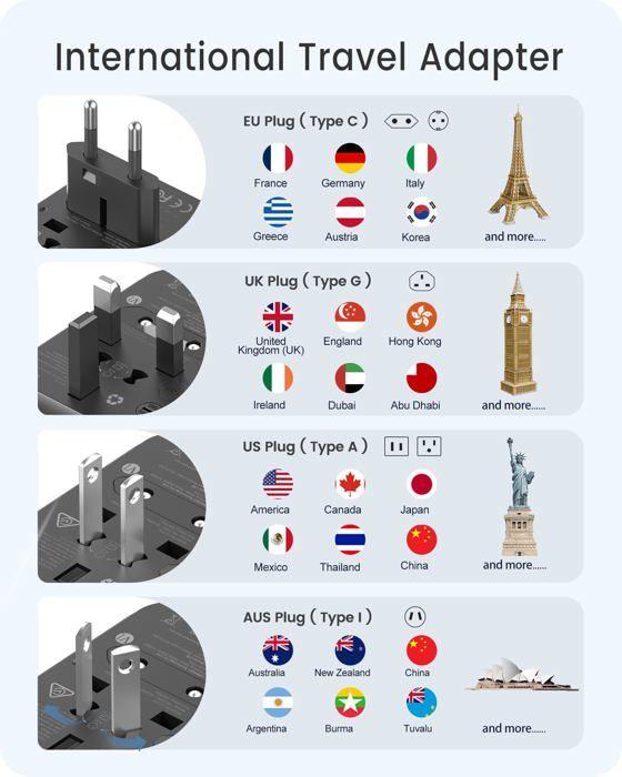 Adaptateur de voyage - lencent - pa048-30w - chargeur rapide 30w - prises interchangeables - technologie gan iii