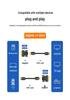 Shan Ze DVI to HDMI Female Adapter: High-Definition Display Converter for Graphics Card Interface Extension