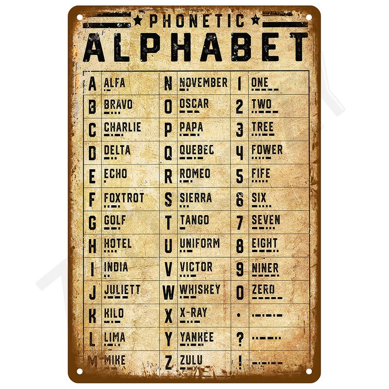 Vintage Metallschilder Blechschild Poster Man Cave Bar Retro Wandkunst Wandbild Outdoor Haus Badezimmer Heimzimmer Dekorationen Dekor