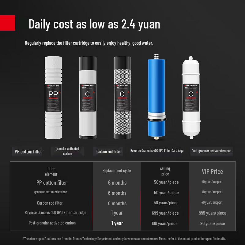 DEMASHI Direct Drinking Water Purifier Filter Set