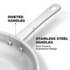 Tri-Ply Stainless Steel Frying Pan 8 Inch 10 Inch Induction Cooking Pan Skillet Fast Heating Chef's Pan Skillet Oven Safe