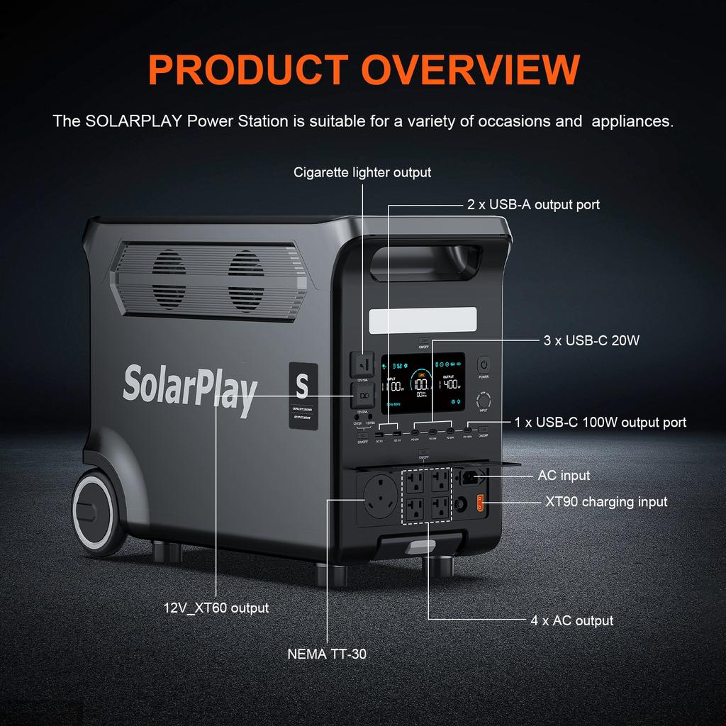 SOLARPLAY Q3600 Tragbare Powerstation 3600W/3840Wh Energiespeicher Lifepo4-Akku USV-Funktion Haus Camping Zubehör Outdoor