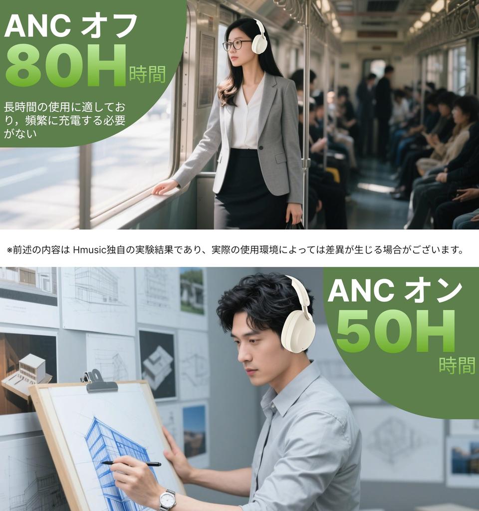 Hmusic Bluetooth Headphones with Japanese Voice Up To 80 Hours Wireless Audio Compatible 4 ANC Noise Cancellation ENC 40ms Low Latency Gaming Sound