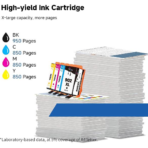 902XL Black Color Combo Pack Compatible Ink Cartridge Replacement for HP 902 XL 902XL (4-Pack) Work with Officejet Pro 6978 6968 6970 6968 6962 6975