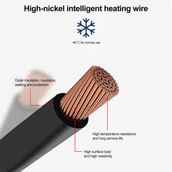Auto Beheizbares Sitzkissen 5V Elektrische Heizmatte mit Plüschbezug 3 Temperatureinstellungen