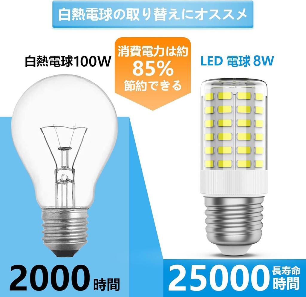 T-type LED light bulb, E26 base (26mm diameter), 8W, 800lm, high brightness, daylight white (6000K), wide beam angle, high color rendering,