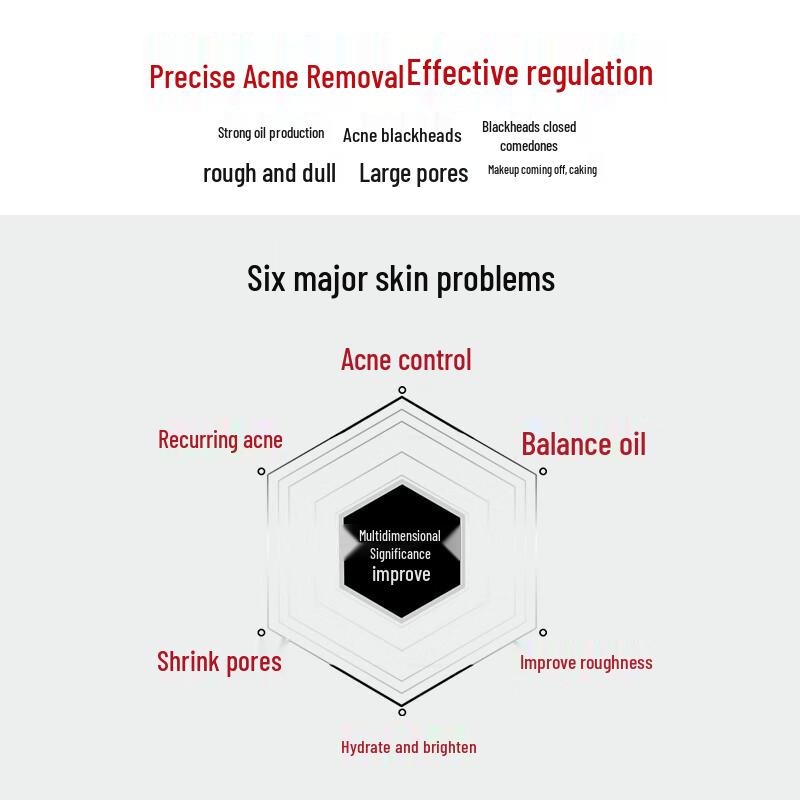 Kans Amino Acid Oil Control & Acne Facial Cleanser