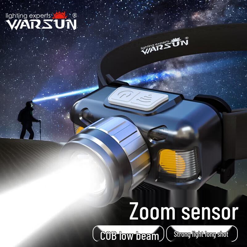 Walsen Rechargeable Waterproof LED Tactical Headlamp