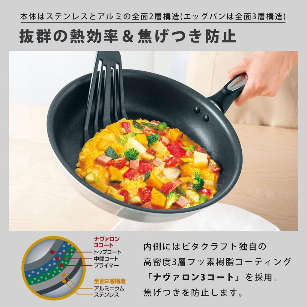 Vita Craft Sophia II 20cm IH-compatible frying pan (model number 1740)