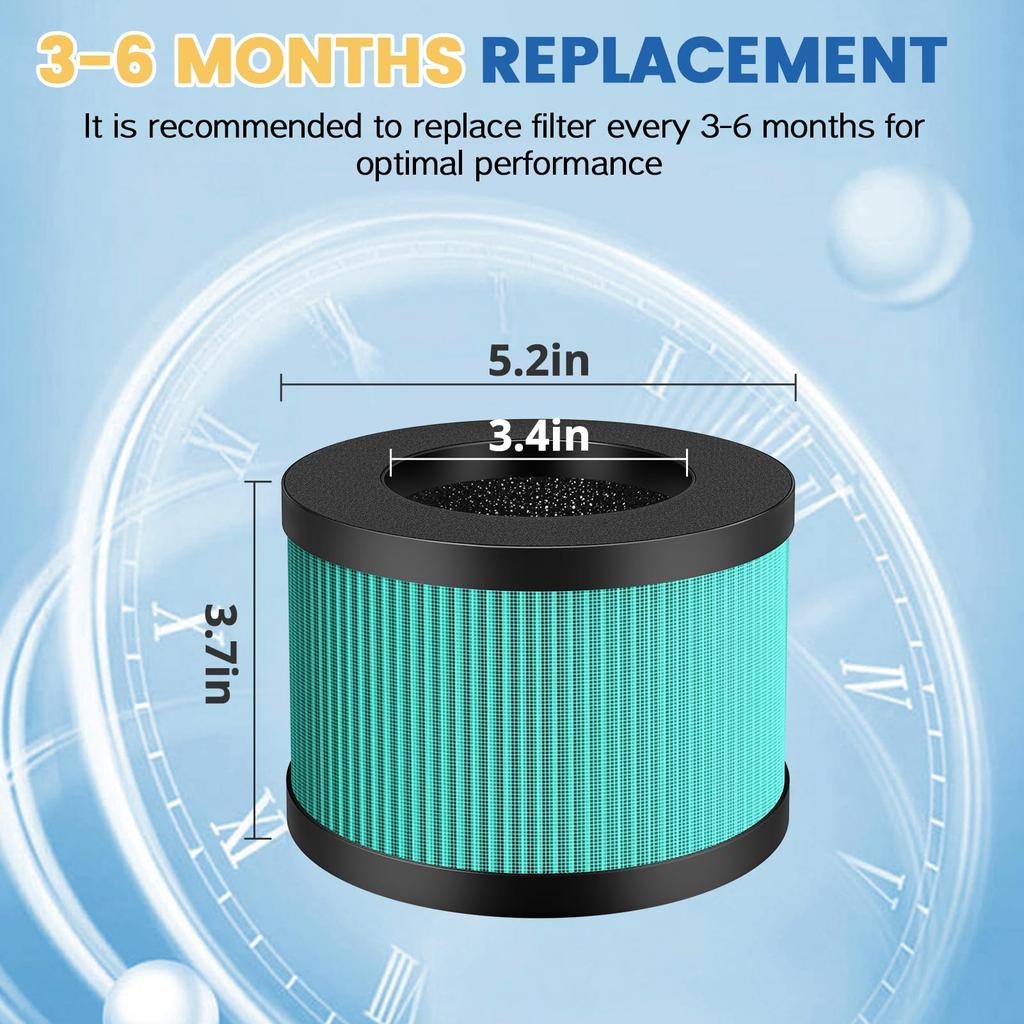 LINNIW Upgraded HEPA Replacement Filter Compatible with Air Purifier Pet Dunder Version 2 DH-JH01 DH-JH01 (Green Pack)