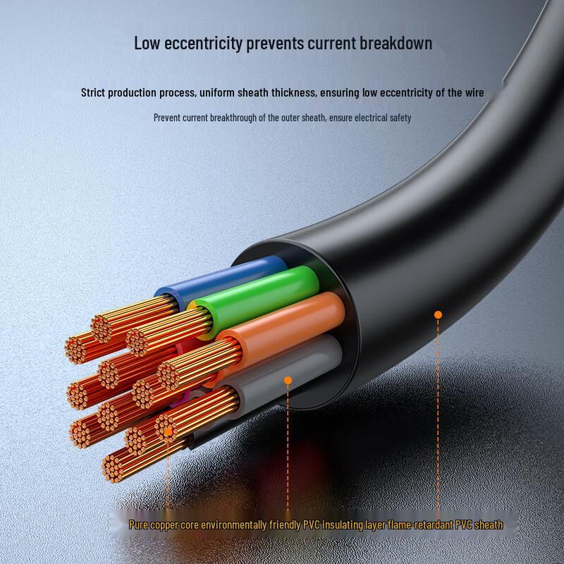 Zhongtianhengke RVV 12-Core Multi-Strand Copper Power Cable