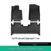AITO M7 TPE Floor Mats 2022-2026: Eco-Friendly Car, Trunk, and Seat Backrest Mats