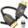 Accesorii audio și video – Cabluri și adaptoare HDMI