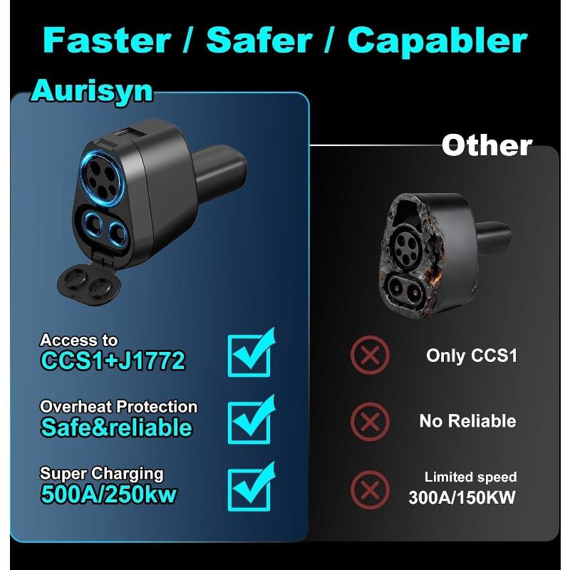 Xiaomi 2‑in‑1 EV Charging Adapter CCS1 J1772 To for Tesla, 250KW AC DC Quick Charge Converter Electric Vehicle for Tesla Model 3 Y X S