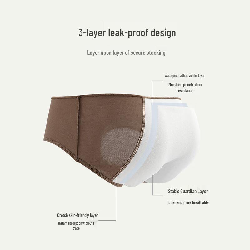 YOUNGYELL Women's High-Waist 10A Antibacterial Pure Cotton Leak-Proof Period Panties 3-Pack