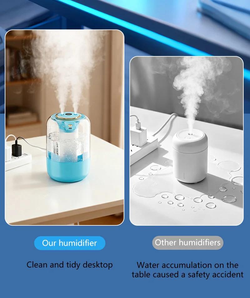 New Air Humidifier 2026 Home Silent Moisturizing Bedroom Large Capacity Indoor Purifier