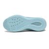 Asics NovaSagelow 2 S Water Ocean D