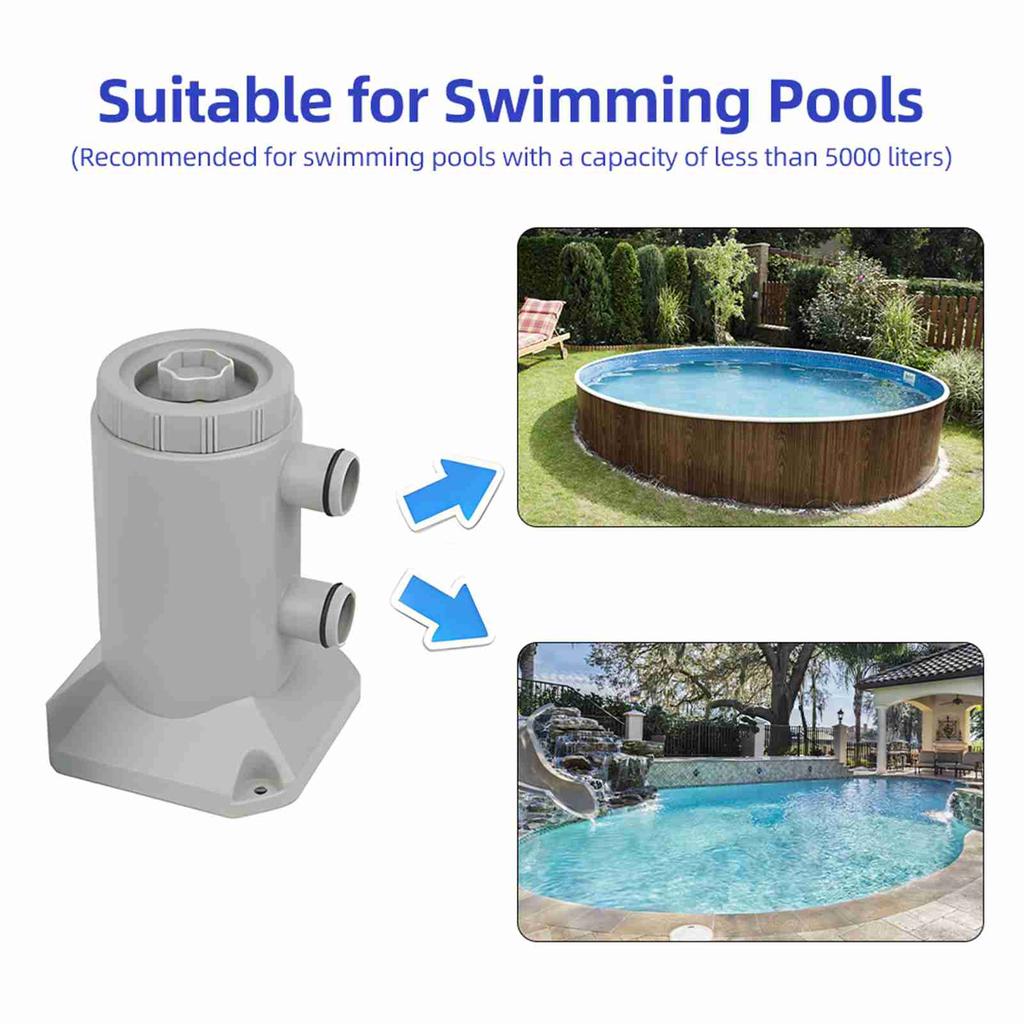 Pompa con Filtro a Cartuccia per Piscine Fuori Terra 55W 250LCelsiusH Portata Basso Rumore Circolazione e Filtrazione Migliorate Pompa Filtro Acqua con Cartuccia