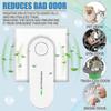 New 3-pack Plug-in Air Purifier Portable Negative Ion Generator Filterless Air Ionizers Home Air Filter Removes Odors Air Freshener