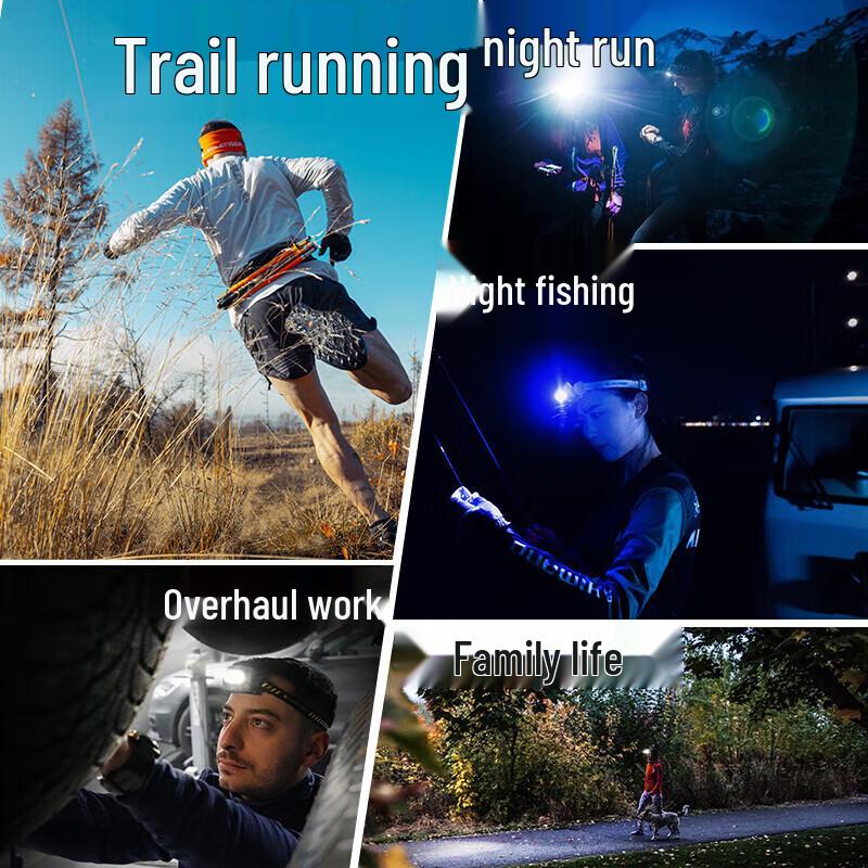 LED LENSER HF6R Core Rechargeable Outdoor Headlamp