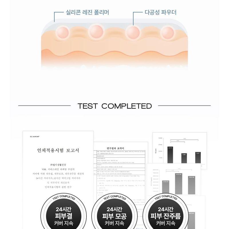 VDL Cover Stain Perfecting Cushion Refill Only - 5 Colors
