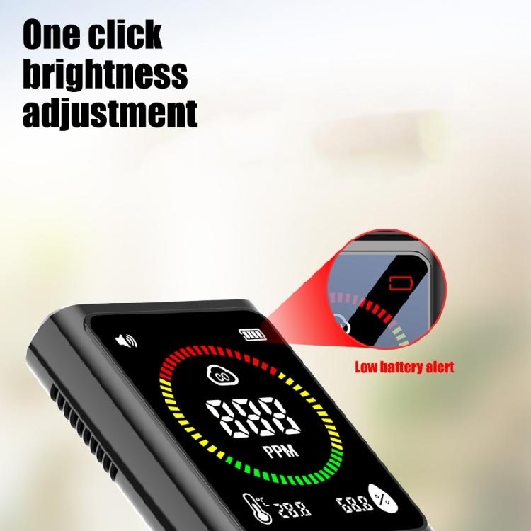 Rechargeable CO Detectors Carbon Monoxide Detectors with Temperature Humidity Sensors CO Tester Carbon Monoxide Meter