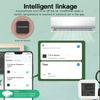 Zigbee Temperature Humidity Sensor Smart Home LCD Screen Thermometer Hygrometer APP Remote Work With Google Tuya Smart Life