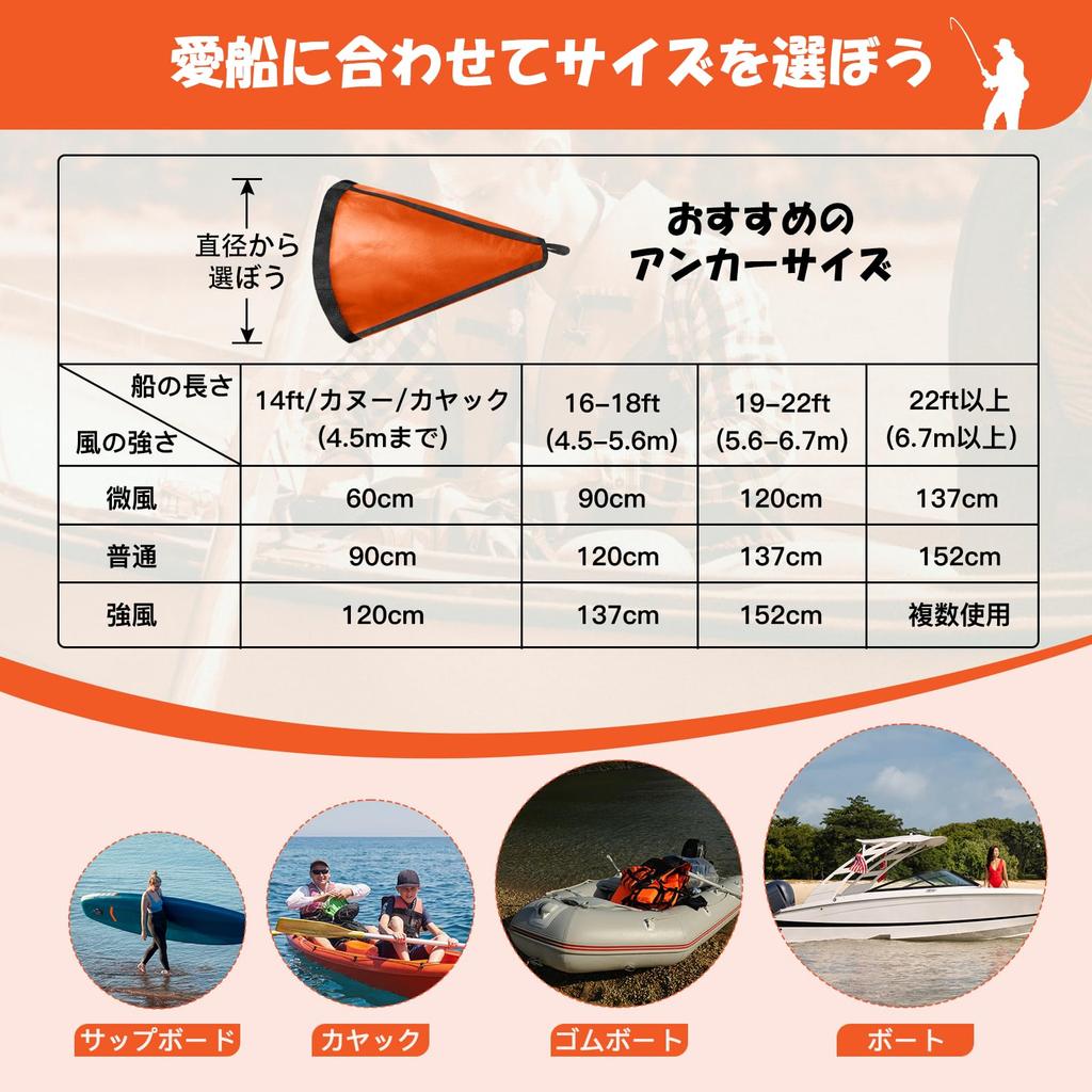 Large Sea Anchor with Retrieval 120cm Foldable for Orange Anchor/Parachute Rope, Diameter, Durable, Corrosion-Resistant, Kayaks, Boats, SUPs,