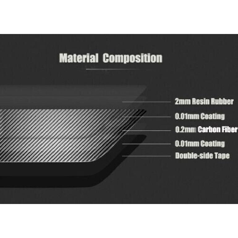 2x Real Carbon Fiber Cluster Panel Sticker Trim For Toyota Tundra -