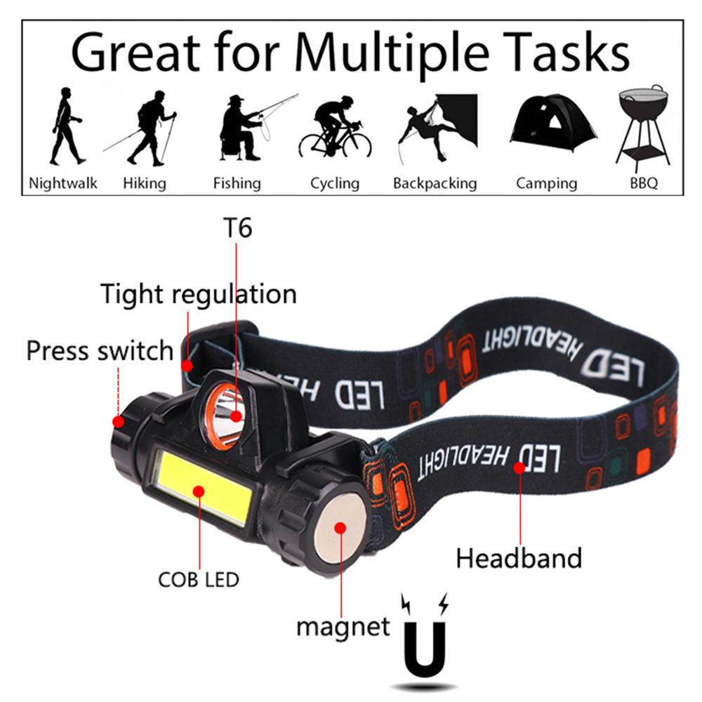 LED High Power Headlamp: USB Rechargeable, Magnetic, COB Light for Outdoor, Cycling, Emergency, Fishing, and Work