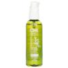 Power Plus Revitalize Vitamin Hair & Scalp Treatment