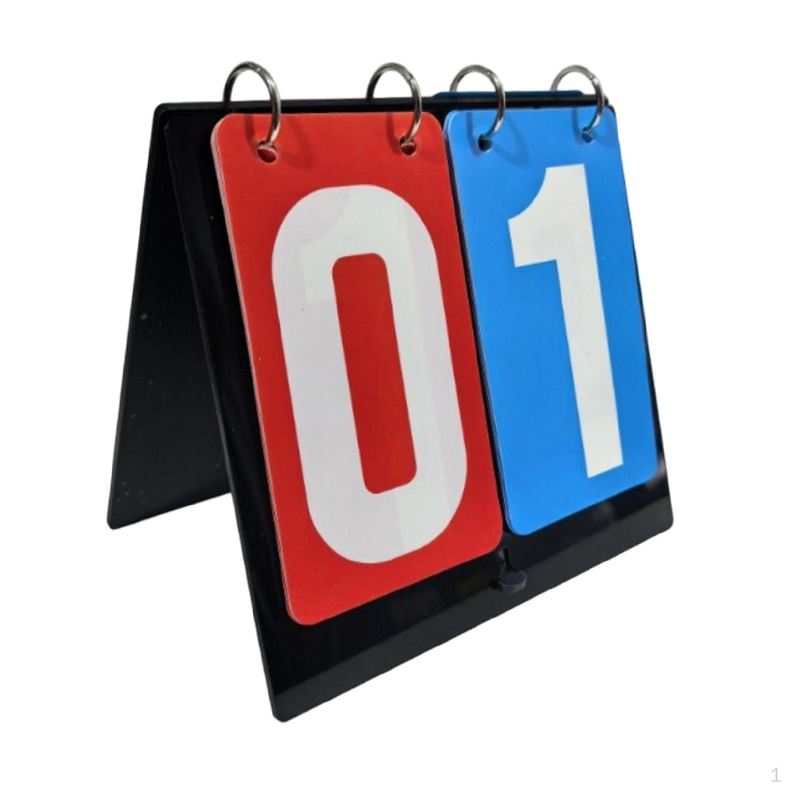 Спортивное табло 2-значное перекидное для баскетбола, футбола, на открытом воздухе