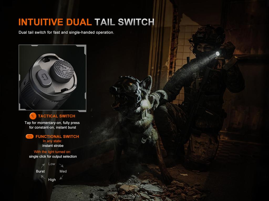 Fenix TK21R Rechargeable Tactical Flashlight
