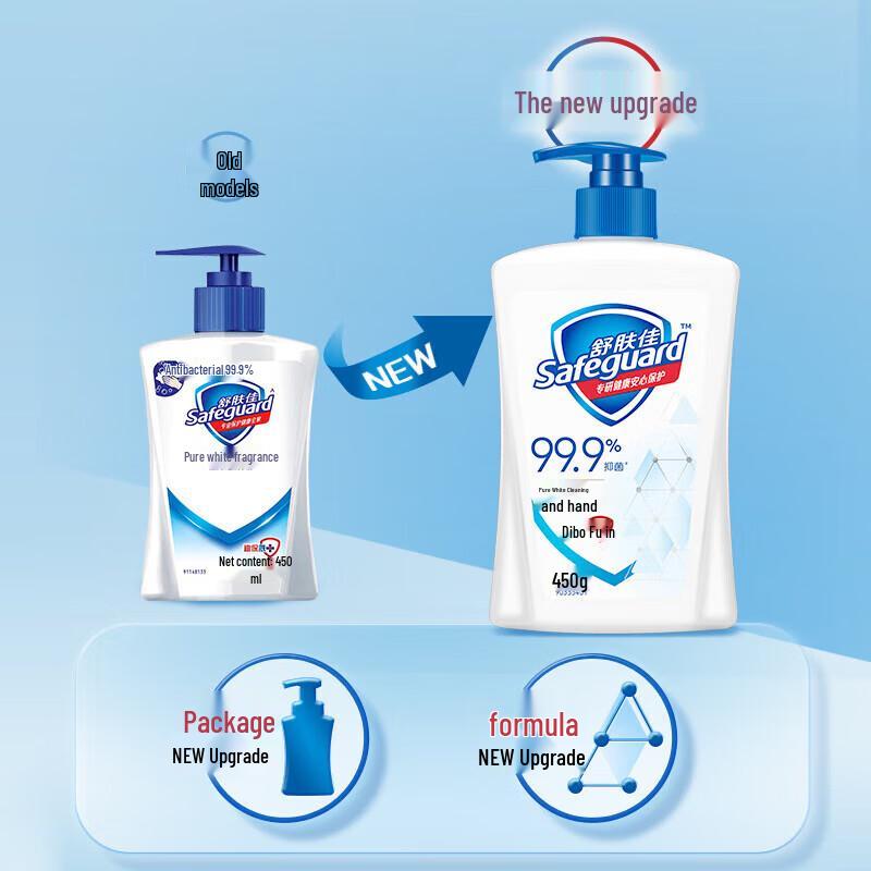 Safeguard Antibacterial Hand Wash Refill, Pure White Fragrance