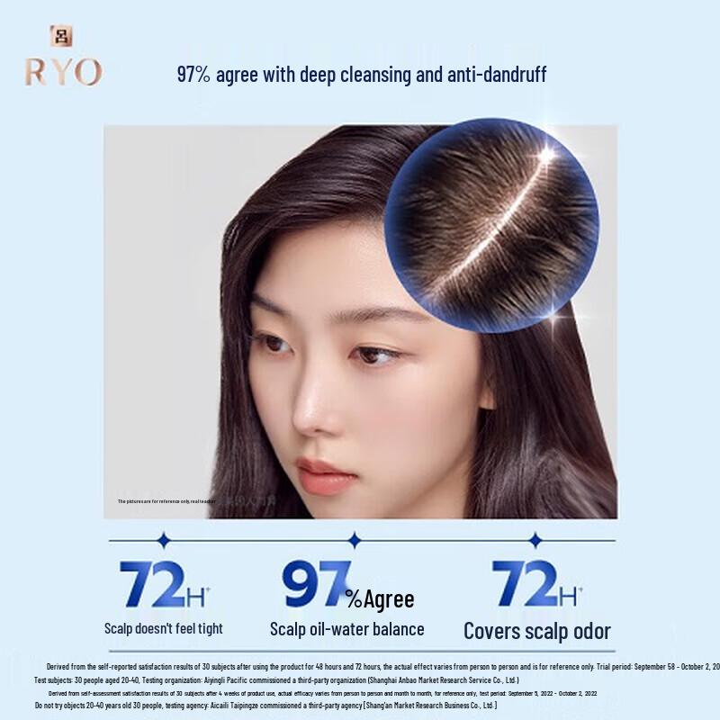 Ryo Anti-Dandruff Deep Cleansing Shampoo